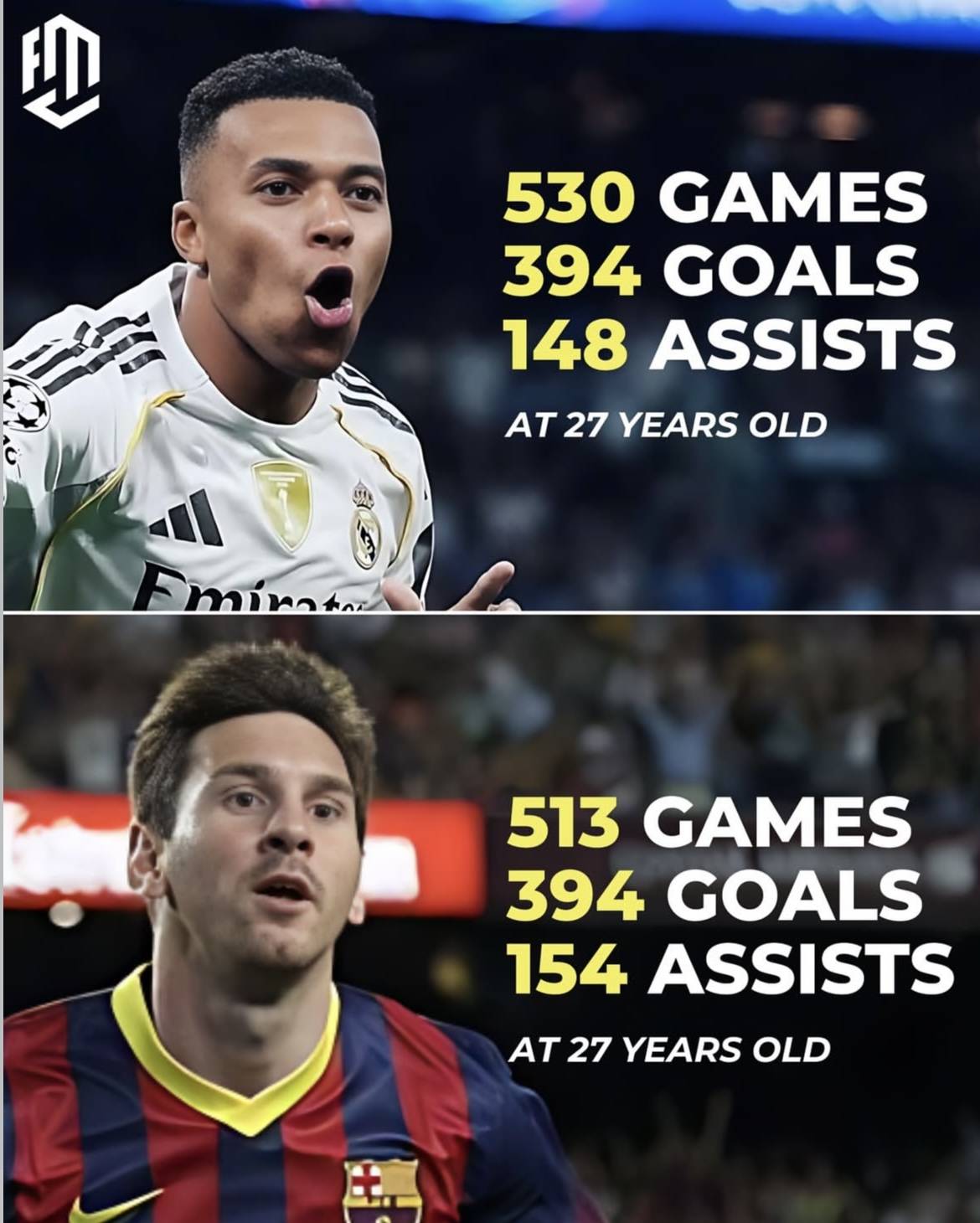 两人同样高产为何梅西金球碾压姆巴佩？姆巴佩吃了俱乐部的亏？